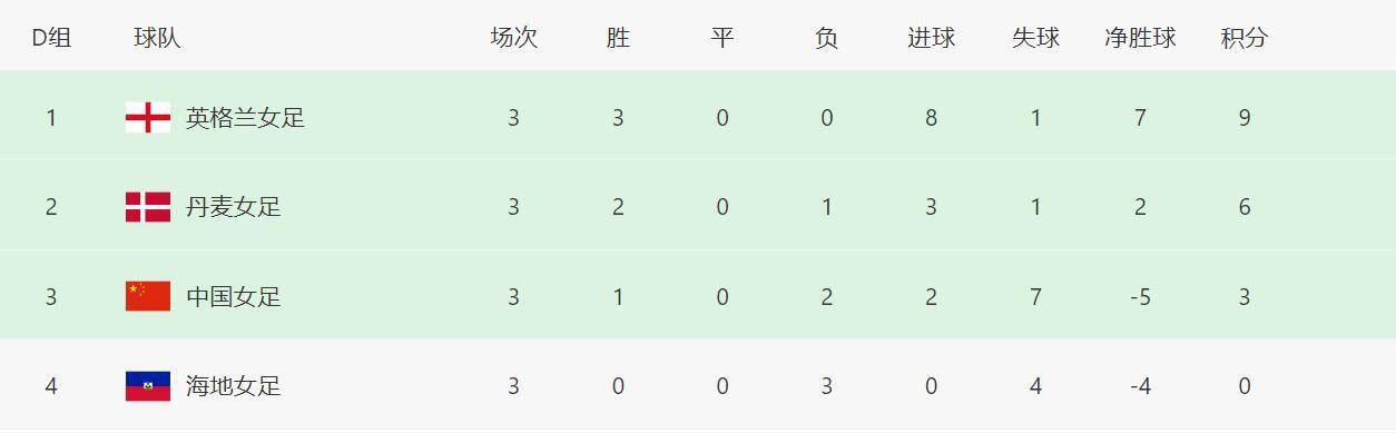 三级全黄的裸体